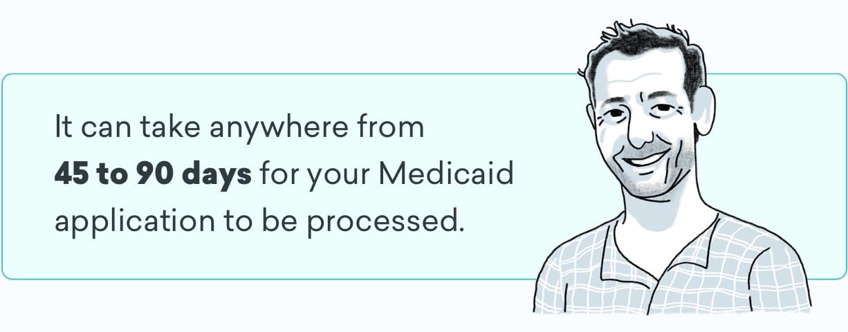 Medicaid application process